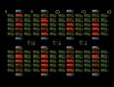Screenshot of “Fuses.”