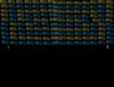 Screenshot of “Final Round”